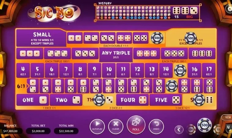 Các cửa cược trong game SicBo Nhà Cái OPPA888